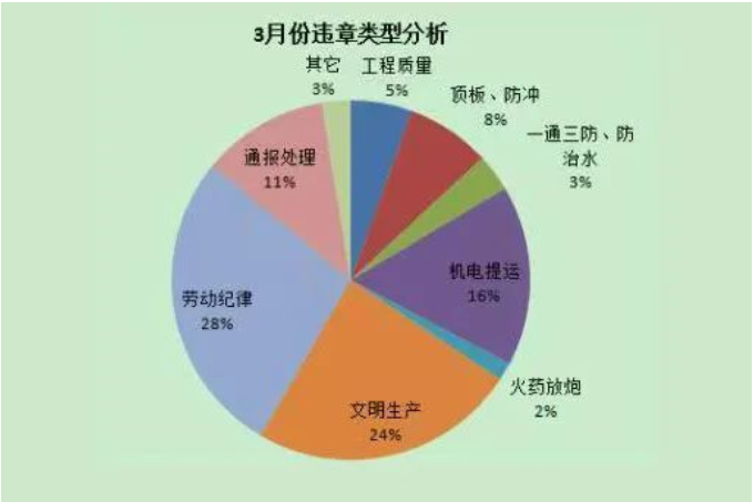 1650966764390191.png 微信截图_20220426175108.png